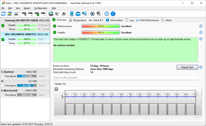 Hard Disk Sentinel Pro
