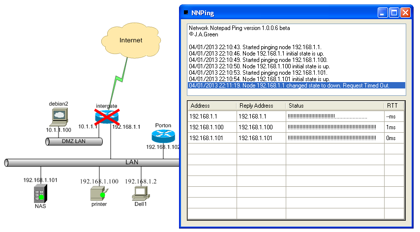 Network Notepad Free 6.0.21