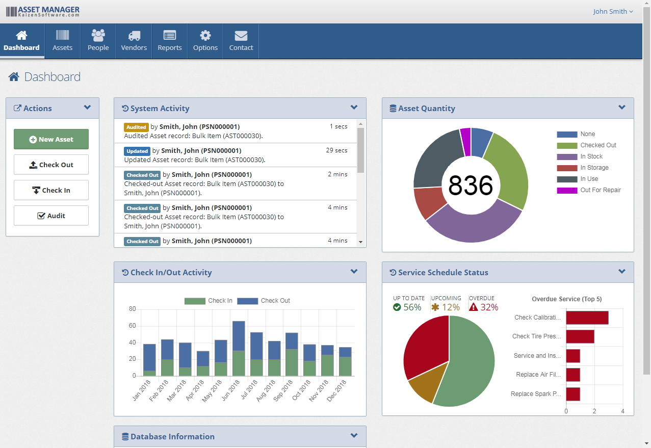 Kaizen Asset Manager 2022 Enterprise 3.1.1008